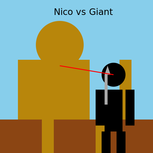 Nico di Angelo fighting a giant from the Percy Jackson books - DrawGPT