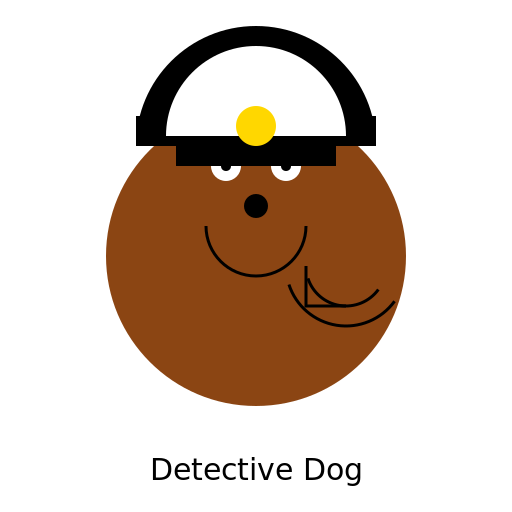 Detective Dog - DrawGPT