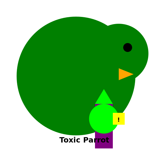 Parrot with a Toxic Launcher - DrawGPT
