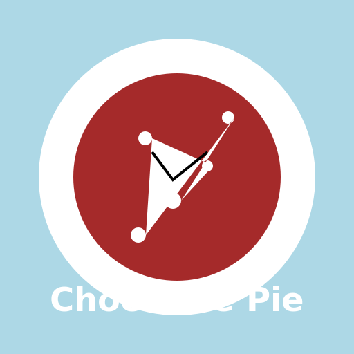 Handmade Chocolate Pie - DrawGPT