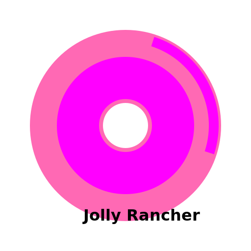 Jolly Rancher - DrawGPT