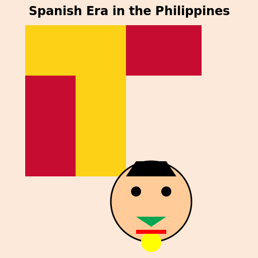 The Spanish Era in the Philippines - DrawGPT
