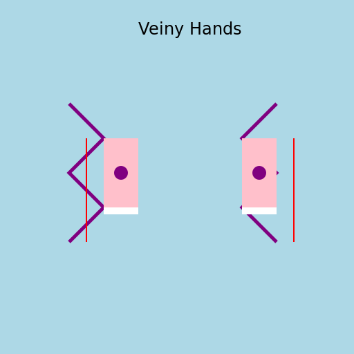Veiny Hands - DrawGPT
