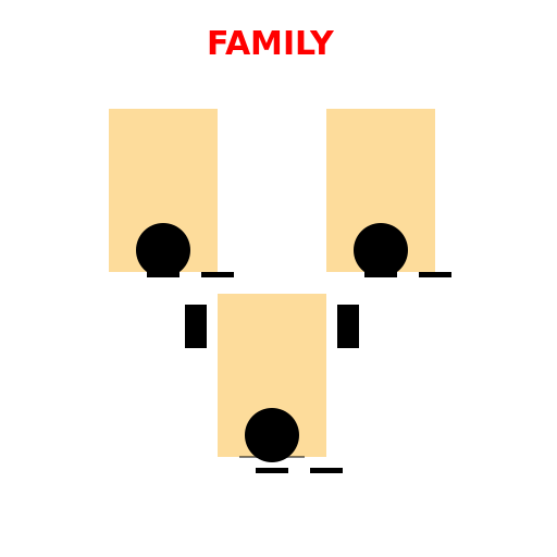 Family Portrait - DrawGPT