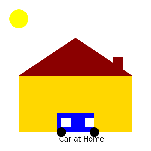 Car at Home - DrawGPT