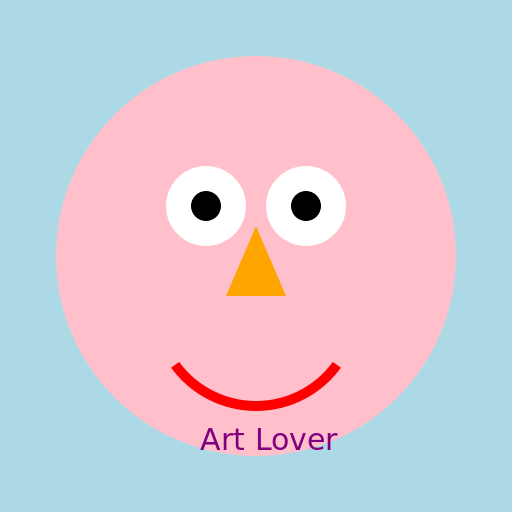 ART PAGE PROFILE - DrawGPT