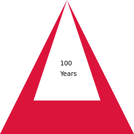 100-Year Celebration of Japan with a Triangle Flag - DrawGPT