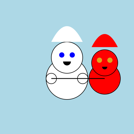 Pregnant White Haired Guy with Blue Eyes and His Wife - DrawGPT