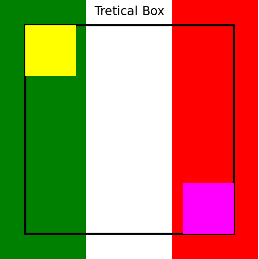 The Flag of Italy But Sealed Tretical Box - DrawGPT