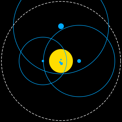 The Atom Zoom In - DrawGPT