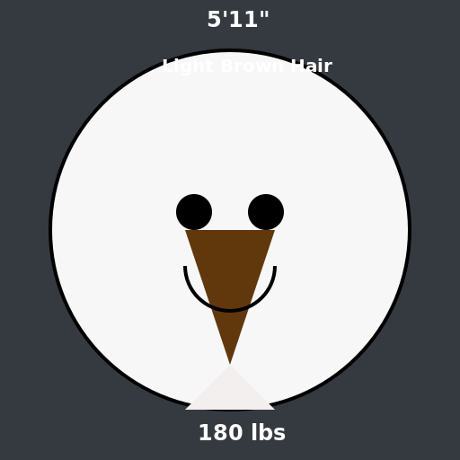 Skull Operator - DrawGPT