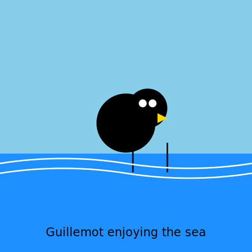 Guillemot looking at the sea as a cartoon - DrawGPT