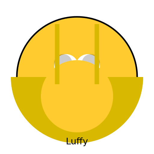 Luffy from One Piece - DrawGPT