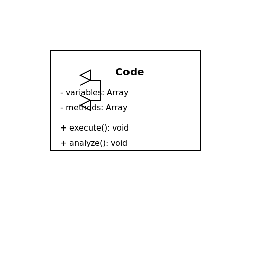UML Diagram of a code - DrawGPT
