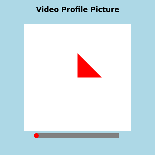 Video Profile Picture - DrawGPT