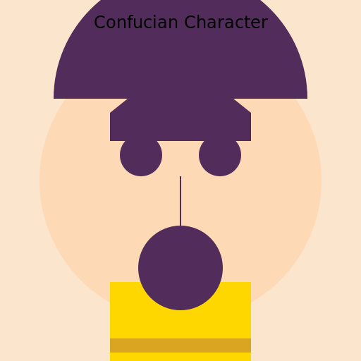 Confucian Character - DrawGPT