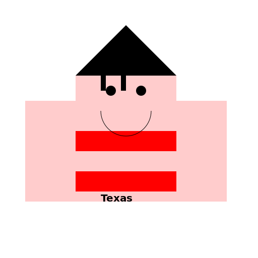 Shirtless Muscle Man from Texas with a Mustache - DrawGPT