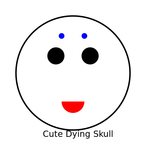 Cute Dying Skull Drawing - DrawGPT