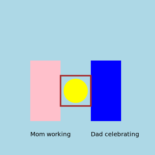 Birth Celebration - DrawGPT