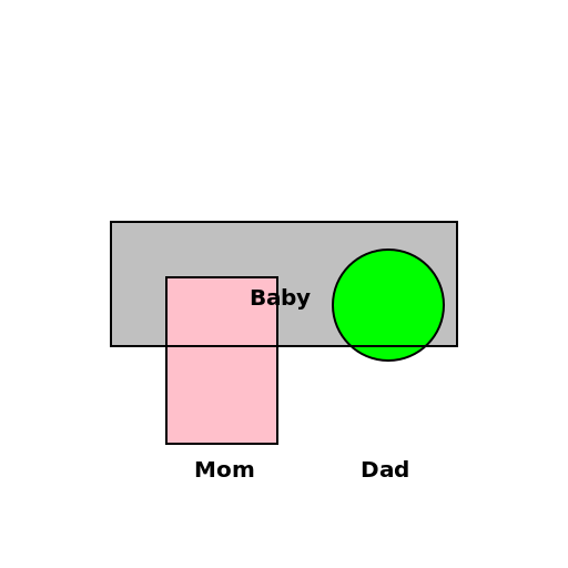 Birth Scene with Mom Working and Dad Celebrating - DrawGPT