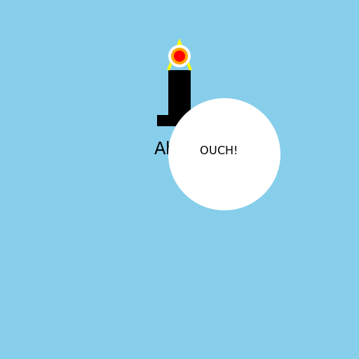 Person Falling Down from Electric Shock - DrawGPT