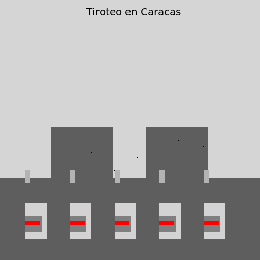 Tiroteo en Caracas - AI Prompt #15261 - DrawGPT