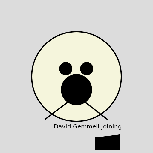 David Gemmell Joining - AI Prompt #15387 - DrawGPT