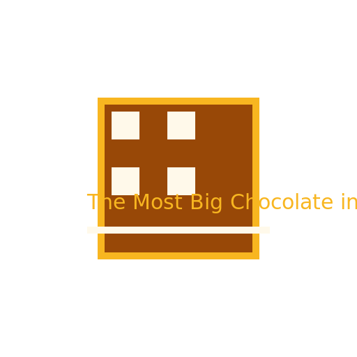 The Most Big Chocolate in the World - AI Prompt #15416 - DrawGPT