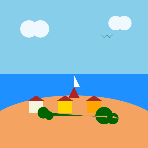 Serene Aberdaron Village - DrawGPT