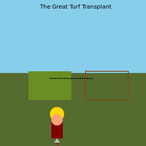 The Great Turf Transplant - DrawGPT