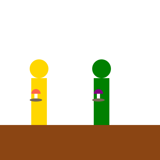 Mushroom Munchers - DrawGPT