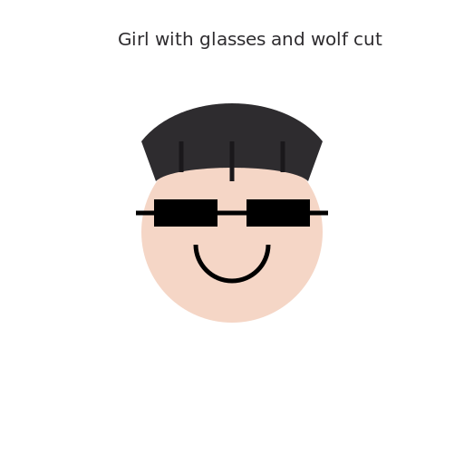 Geek Chic with a Wolfish Twist - DrawGPT