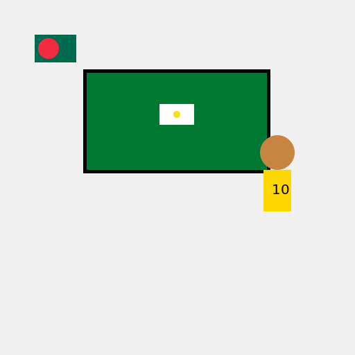 Taha's Cricket Match Day - DrawGPT