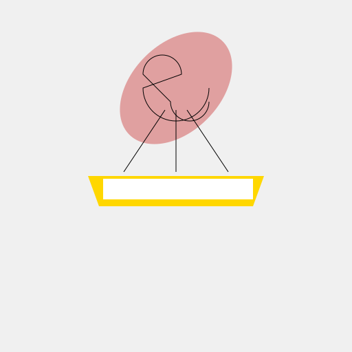 The Essence of Comprehension - DrawGPT