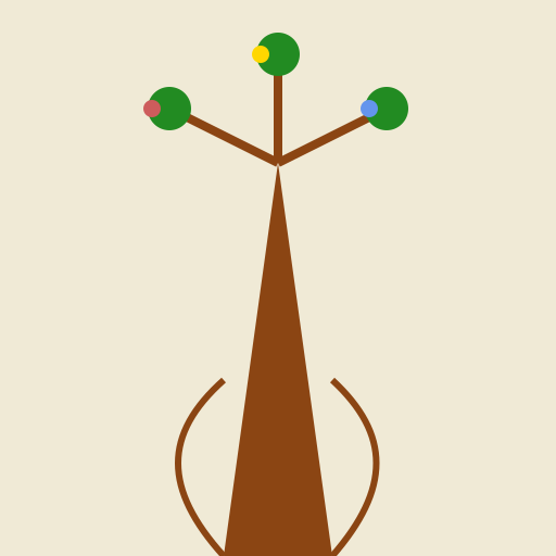 The Tree of Indigenous Knowledge - DrawGPT