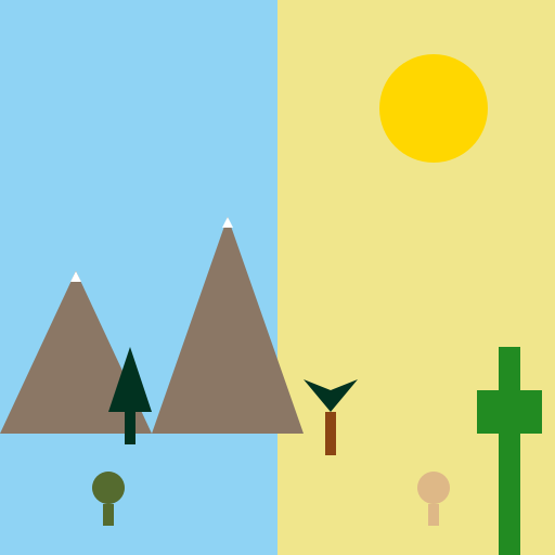 Ecotype Evolution in Action - DrawGPT