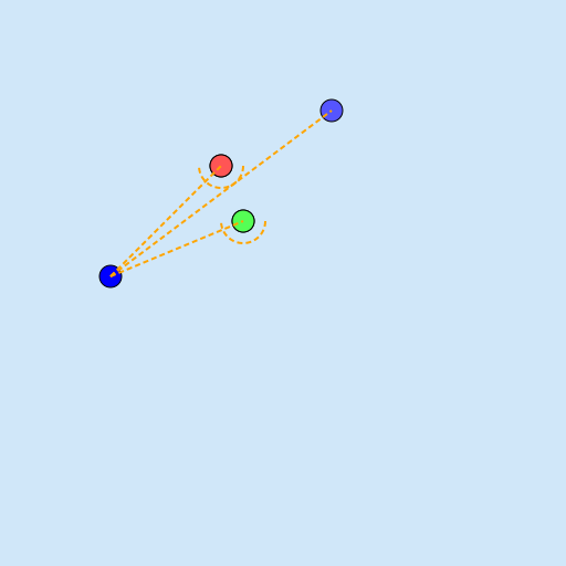 Global Cotton Journey - DrawGPT