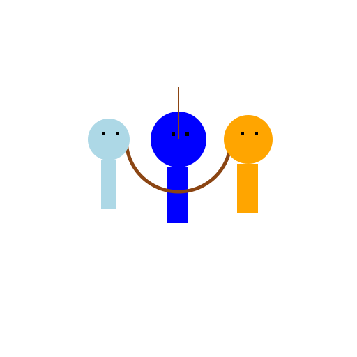 The Epic Trio - DrawGPT