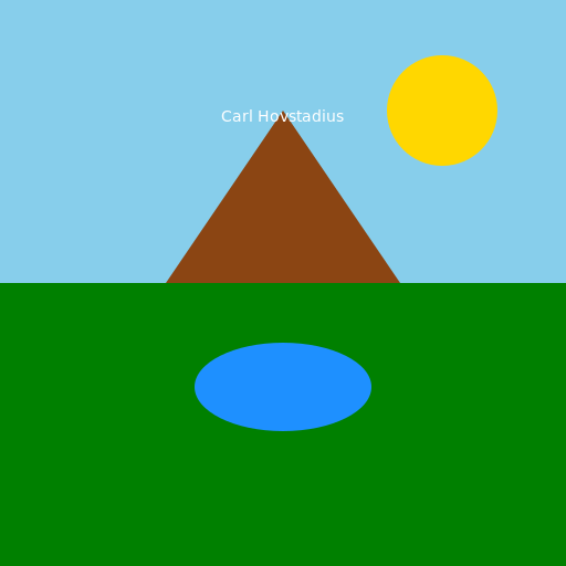 The Mysterious Carl Hovstadius in the Land of Shapes - DrawGPT