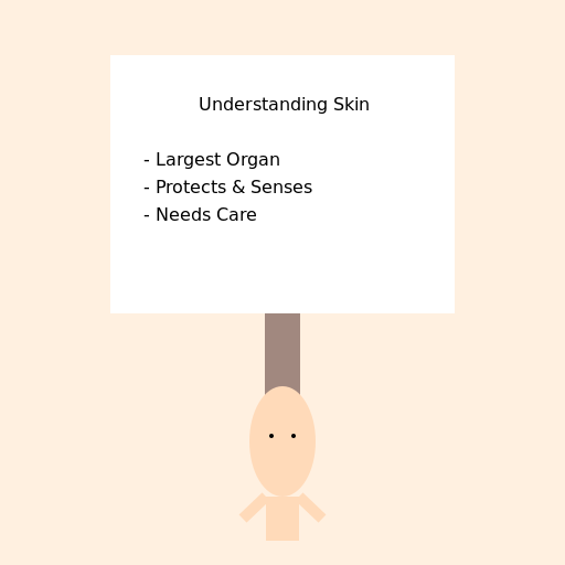 The Great Skin Showcase - DrawGPT