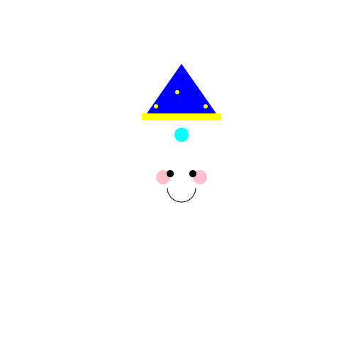 The Marshmallow Magician - DrawGPT