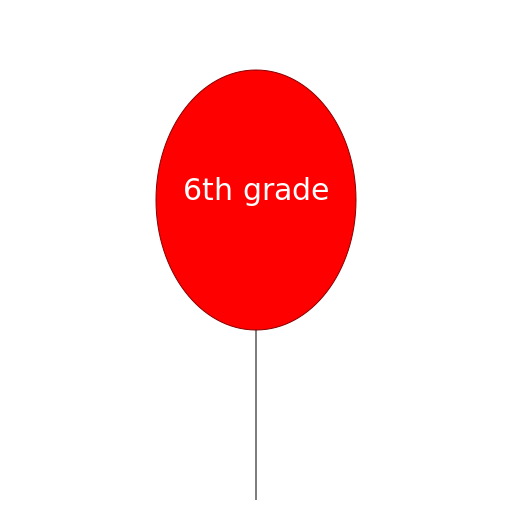 6th Grade Celebration - DrawGPT