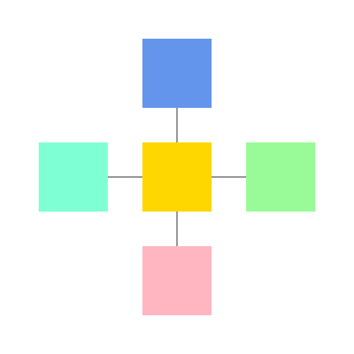 Computer System Diagram with Return System at the Core - DrawGPT