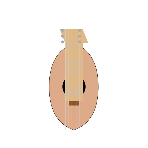 Strumming on a Classical Guitar - DrawGPT