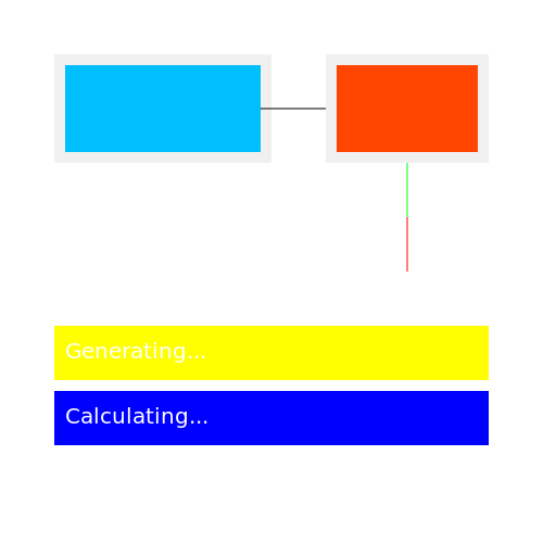 The Curious Case of the Watchdog Timer and the PRNG - DrawGPT
