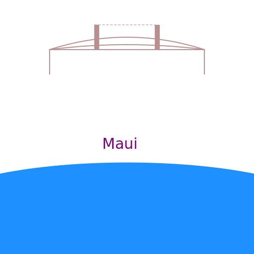 The Golden Gate's Long-Distance Call to Maui - DrawGPT