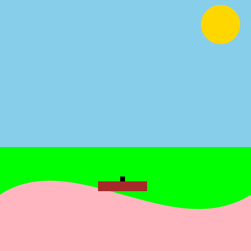 The Supply of Finance Forest - DrawGPT