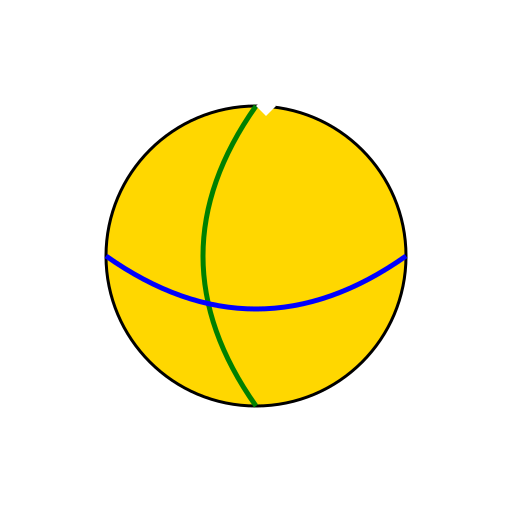 Style n' Smile Jewelry Circular-Flow Diagram - DrawGPT