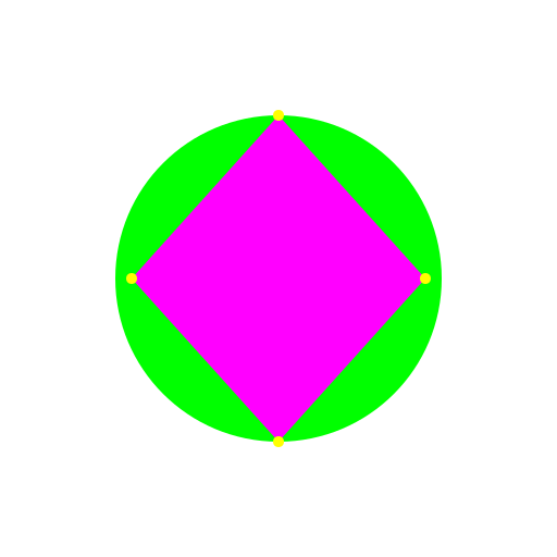 Growth Relic - DrawGPT