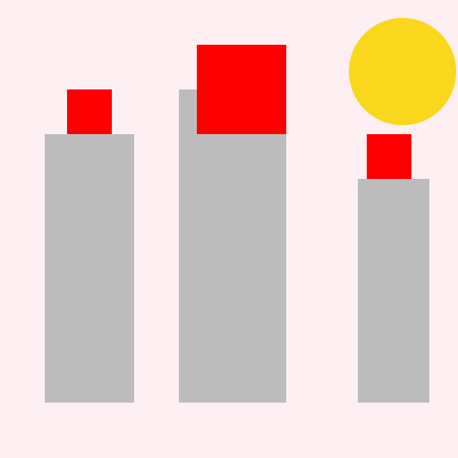 Burning City - DrawGPT